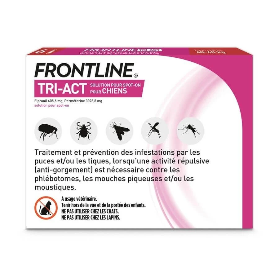 Frontline Tri Act Spot On Très Grand Chien 40 - 60 Kg 6 Pipettes – Image 2