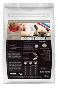 Préférence Chien Calme 10 Kg