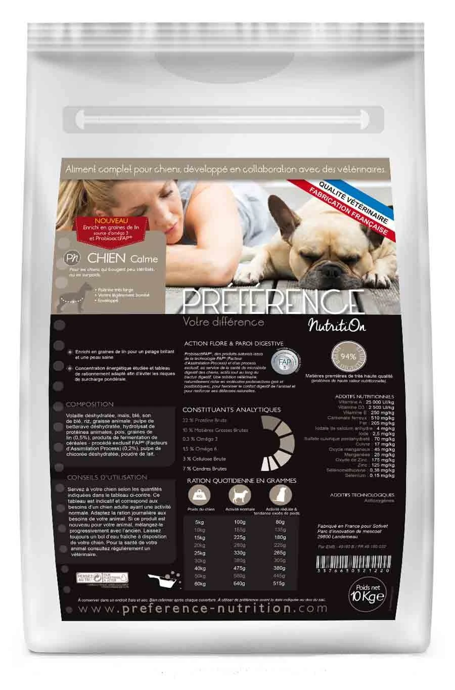 Préférence Chien Calme 10 Kg