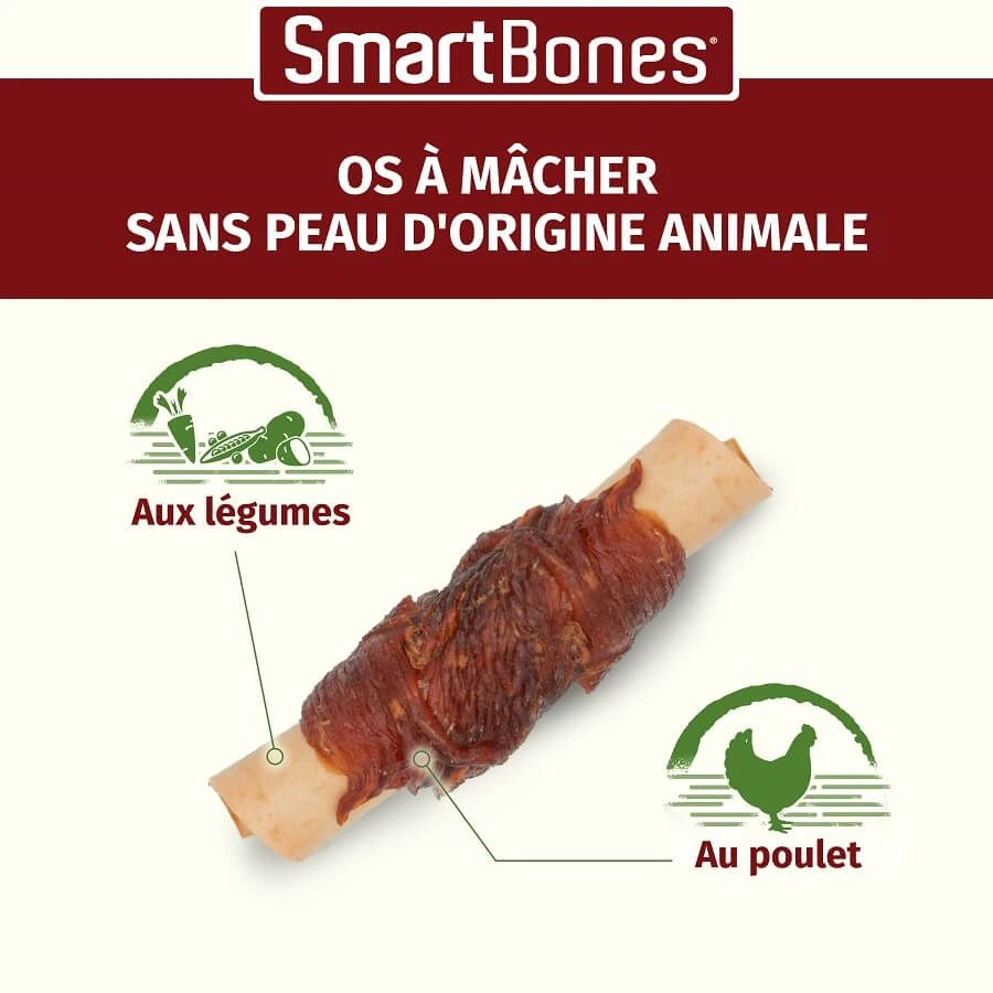 Smartbones Sticks Mini Wrap Au Poulet Pour Chien 9 Pcs – Image 3